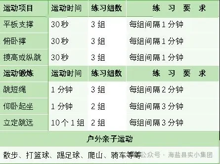 哪里有适合初学者的篮球进步课程?_0